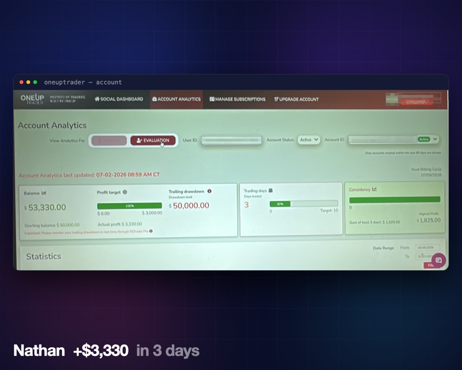 Student funded result