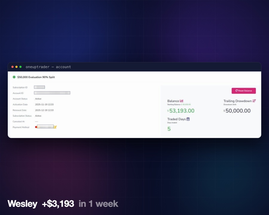 Student funded result